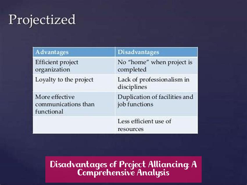 Disadvantages of Project Alliancing: A Comprehensive Analysis