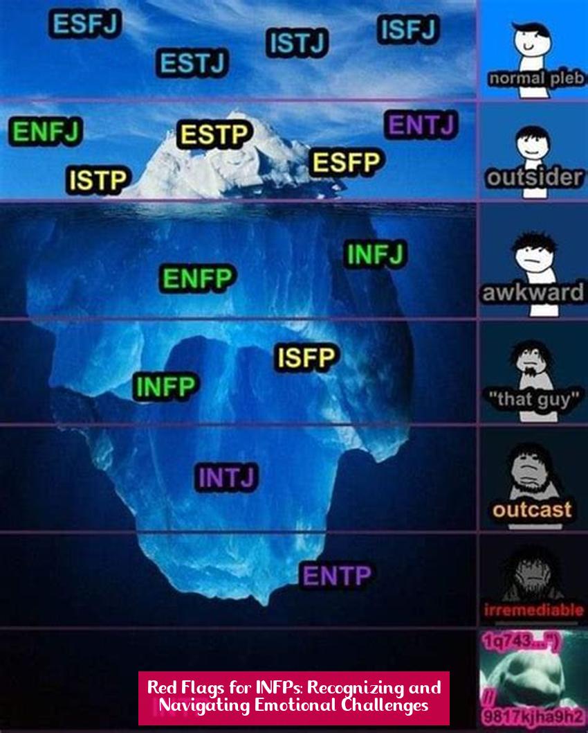 Red Flags for INFPs: Recognizing and Navigating Emotional Challenges