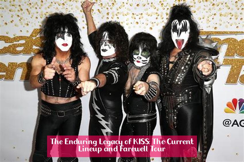 The Enduring Legacy of KISS: The Current Lineup and Farewell Tour