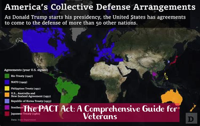 The PACT Act: A Comprehensive Guide for Veterans