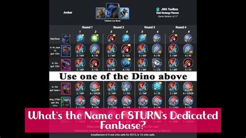 What's the Name of 8TURN's Dedicated Fanbase?