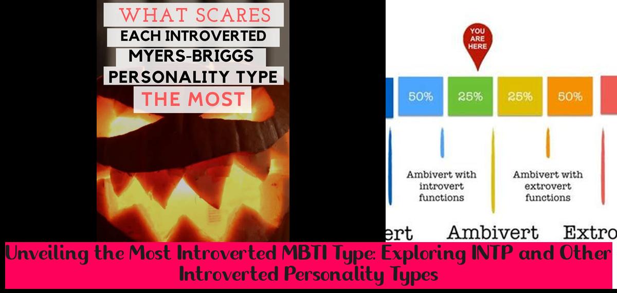 unveiling-the-most-introverted-mbti-type-exploring-intp-and-other